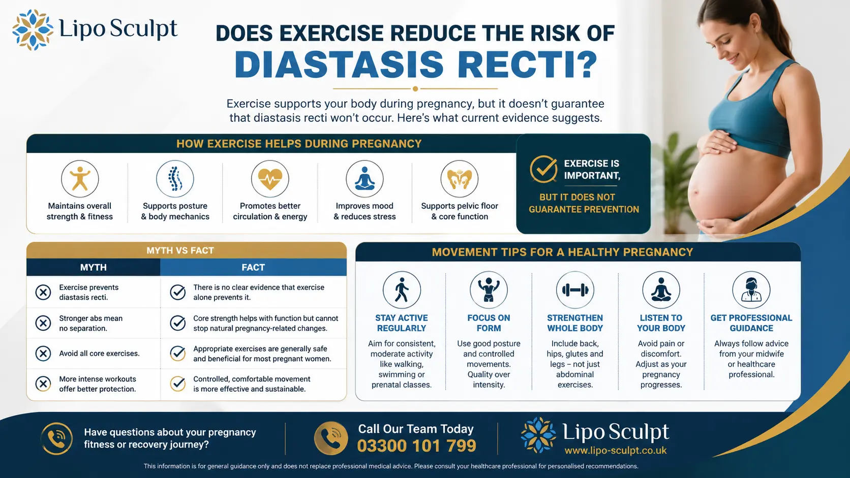 Does Exercise Reduce the Risk of Diastasis Recti? 1 Does excercise reduce the risk of diastasis recti Tetbury : The Bigger Picture